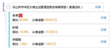 樂(lè)山市市中區(qū)火魂企業(yè)管理信息咨詢服務(wù)部 專業(yè)咨詢助力企業(yè)高效發(fā)展